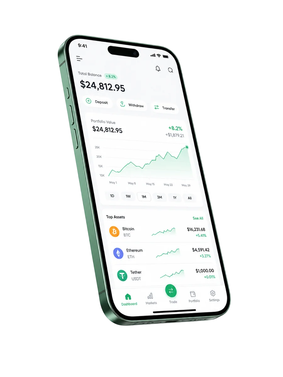 Vista previa de la plataforma de trading Instantpro